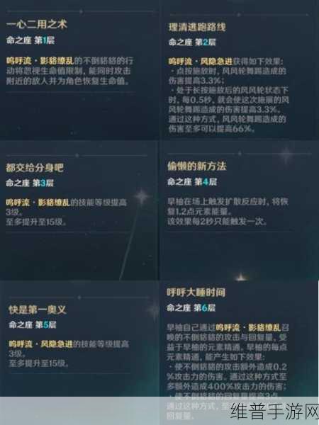 原神旅行者技能全解析，岩风天赋、命之座与旅行者札记汇总