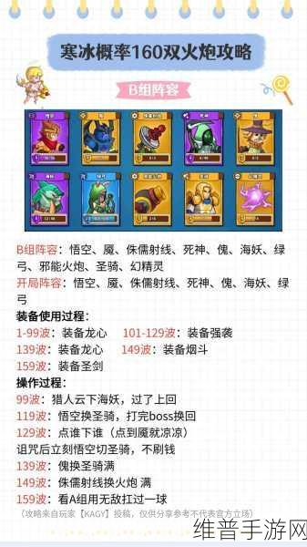 冰原守卫者箭塔获取全攻略，打造你的防御利器