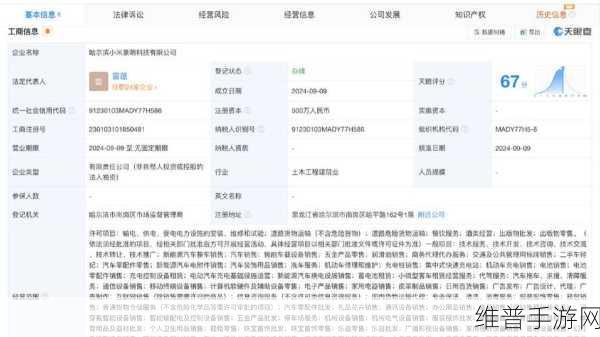小米新动向深度解析，景明名下在浙江成立3家科技公司，手游领域或将迎来新变革？