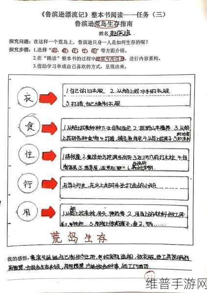 环行旅舍开荒舍友优先培养推荐及策略指南