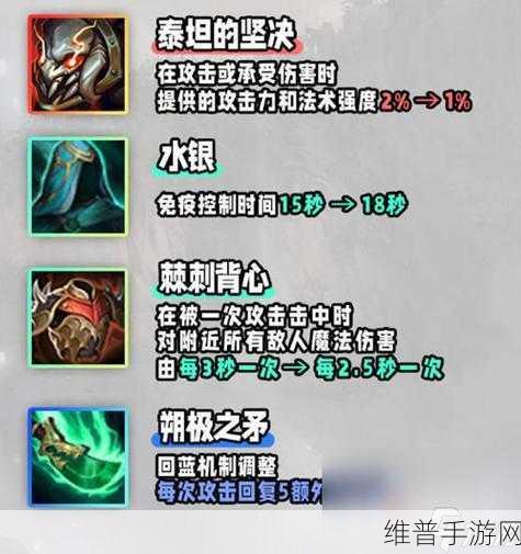 云顶之弈新版来袭，装备组合策略全深度解析