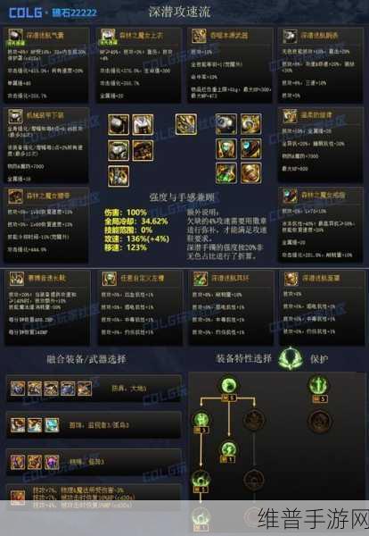 DNF手游攻略，如何选择最适合瞎子角色的强力增幅选项
