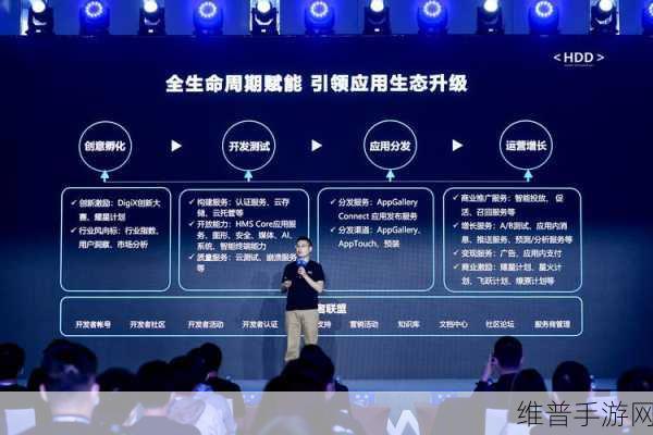 手游应用开发取经路，华为应用市场全周期服务助攻