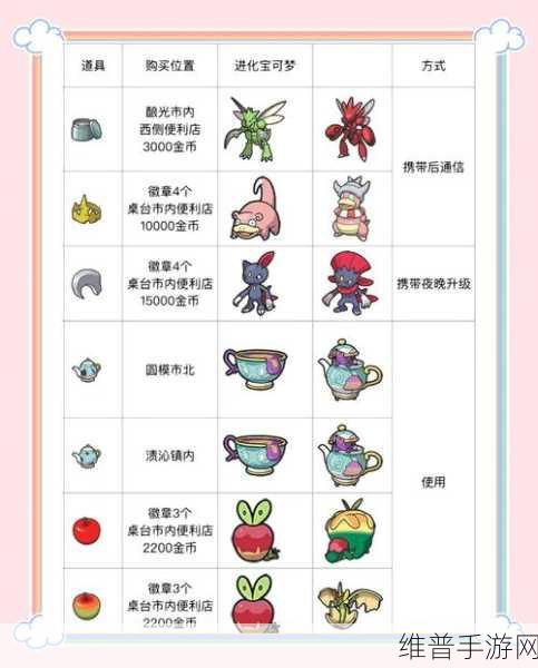 宝可梦朱紫4992错误详解及全面攻略