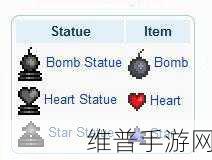 泰拉瑞亚手游深度攻略，高效利用雕像刷钱方法
