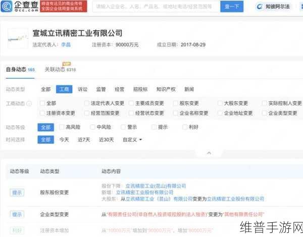 立讯精密收购东莞信濠100%股权，手游公司视角下的市场影响与攻略数据深度剖析