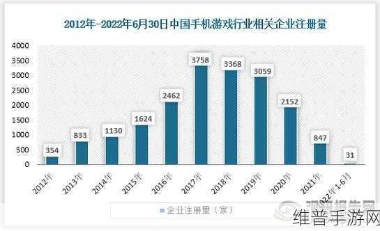 立讯精密收购东莞信濠100%股权，手游公司视角下的市场影响与攻略数据深度剖析