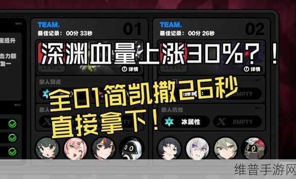 不思议迷宫白学组合深度攻略，解锁高效速刷新境界