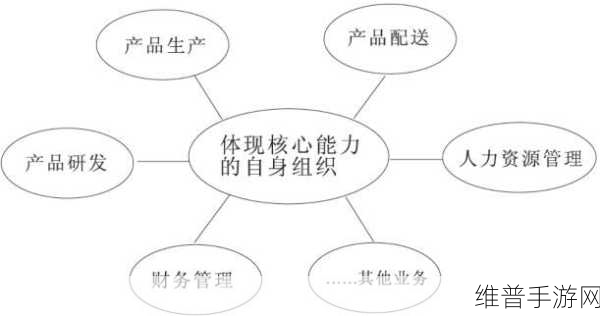 帝国战纪红将强度深度解析与资源管理核心策略