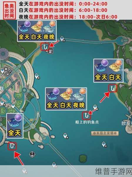 原神钓鱼系统全攻略，解锁等级与玩法详解