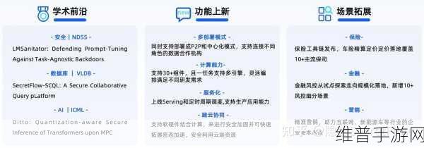 开源技术浪潮下,手游公司如何以数据驱动教育数字化高质量发展