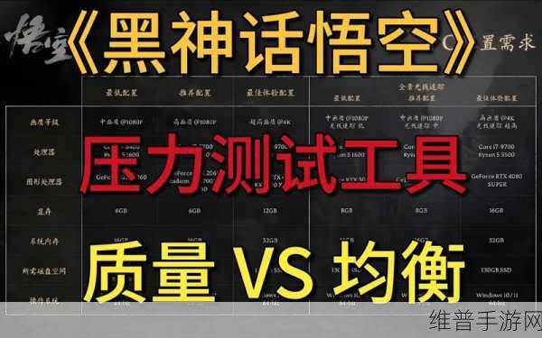 黑神话悟空性能测试工具崩溃怎么办？全面解析崩溃解决方法