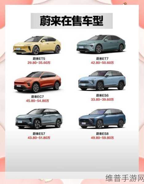 蔚来挥师中东北非，全球化征程手游市场再提速！探索智能出行新纪元