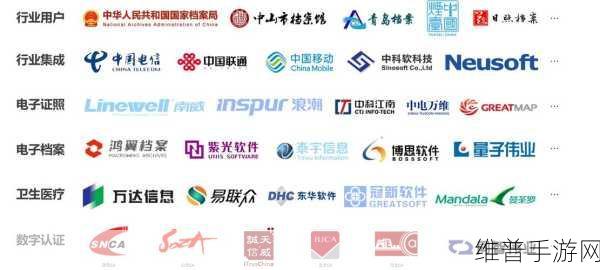 清连科技完成数千万元新一轮融资，手游攻略数据深度解析
