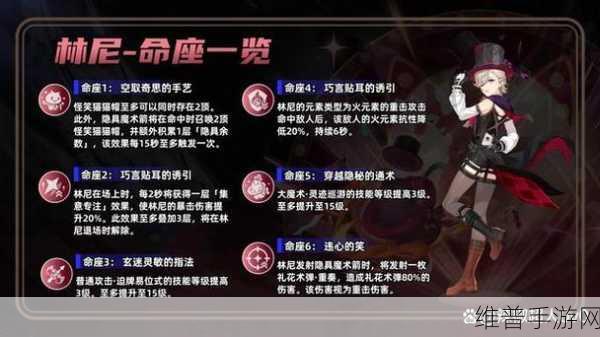原神林尼角色深度解析与武器选择推荐