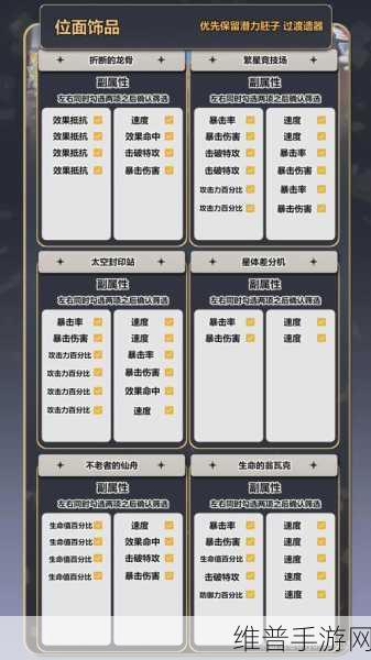 崩坏星穹铁道，藿藿遗器选择推荐全攻略