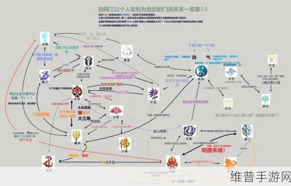 剑侠情缘手游家族创建全攻略，家族建立条件详解