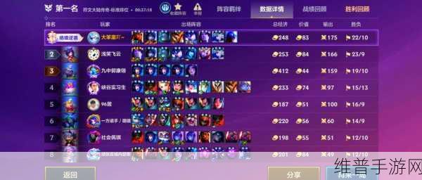云顶之弈厄斐琉斯最强阵容深度解析与推荐