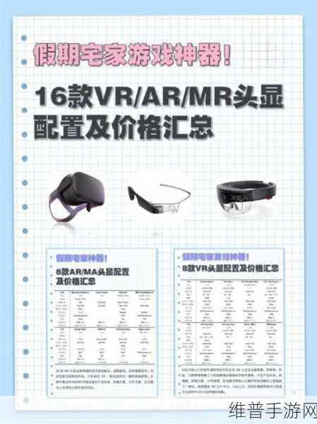 全球VR头显出货量下滑，手游公司如何应对？AR+AI智能眼镜或成新机遇