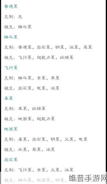 仙境传说RO手游属性相克表全面汇总介绍