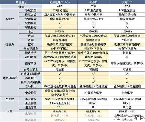 泰禾智能手游创新亮相，第二十届中国国际粮油博览会深度解析