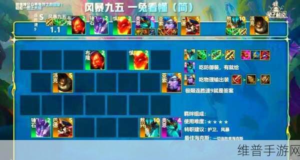 云顶之弈S7赛季驯龙飞机阵容搭配深度攻略