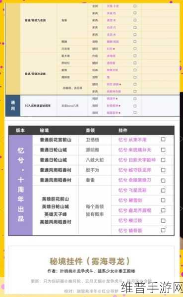 剑网3指尖江湖万花挂件获取全攻略，解锁你的独特魅力