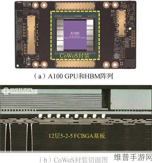 三叠纪TGV板级封装线投产，手游公司迎来技术革新机遇
