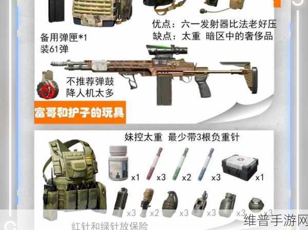 暗区突围深度攻略，弗拉德伦角色与装备全解析