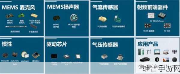AI崛起背景下，MEMS传感器如何为手游公司开辟新出路