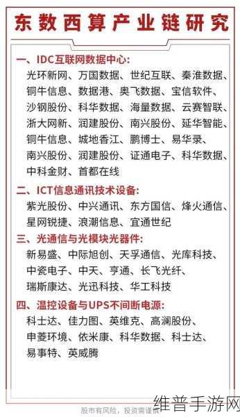 芯爱科技南京项目一期竣工验收，手游产业迎来新机遇与技术支持