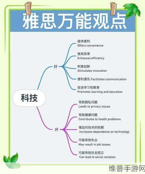 深度解析绝对演绎加油站，作用、用途与资源管理技巧