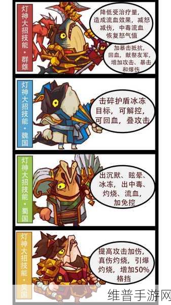 咸鱼之王司马懿主C最强阵容搭配攻略