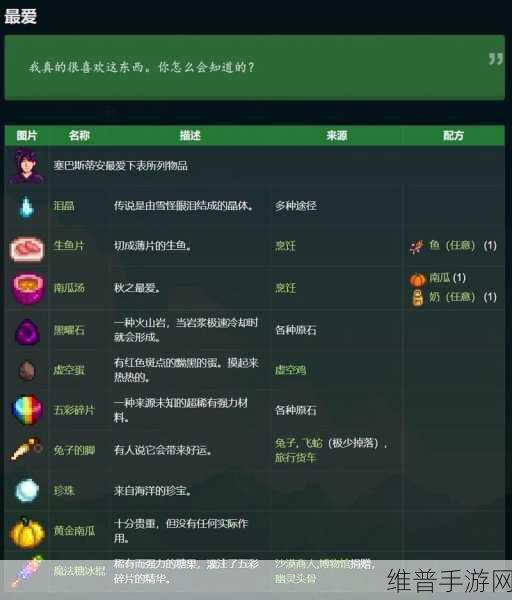星露谷物语深度攻略，揭秘塞巴斯蒂安喜好与提升好感秘籍
