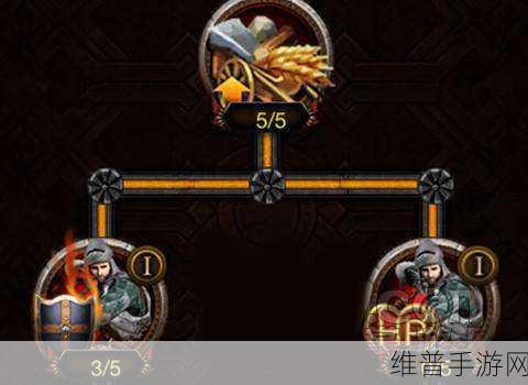 列王的纷争发展路线详解与游击战攻略