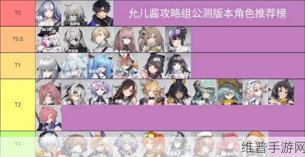 少女前线，云图计划薇强度分析及培养攻略详解