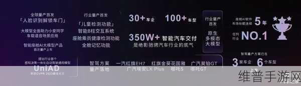 商汤绝影王晓刚引领手游新纪元，量产智驾，白盒交付，勇闯自动驾驶游戏战场