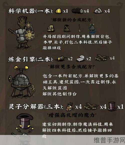饥荒海难胖鹈鹕，解锁特殊属性，提升生存效率