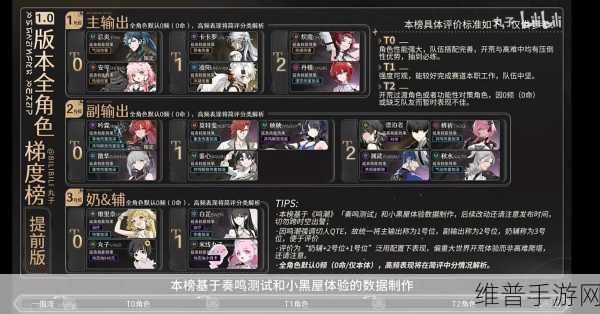 鸣潮星海拾影一任务全攻略，解锁星际探索的奇妙之旅