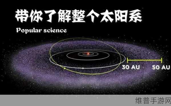 第一后裔手游深度攻略，高效刷取柯伊伯碎片技巧