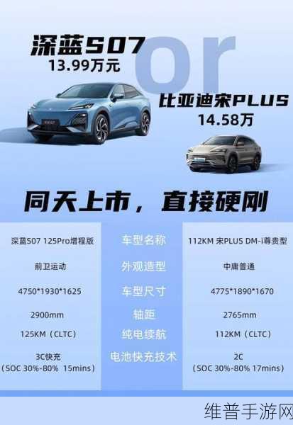 深蓝S07对决比亚迪宋PLUS DM-i，手游玩家眼中的座驾之选，谁才是终极王者？
