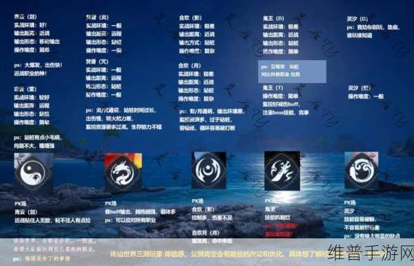 诛仙手游快速提升全面战力方法汇总，揭秘诛仙战力飙升秘籍