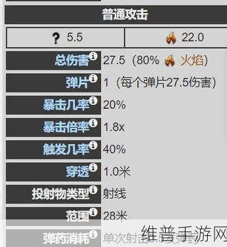 Warframe星际战甲，信条循环离子枪武器特性与数据深度解析