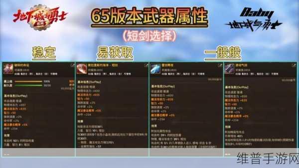 DNF手游装备幻化全攻略，打造你的专属武器外观