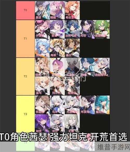 依露希尔星晓剧团，深度玩法攻略与全面解析