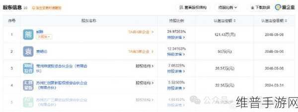小米、高瓴联手投资传感器公司，手游领域迎来技术革新机遇