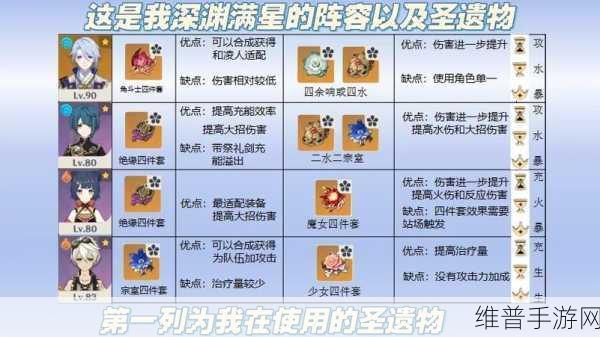 乱斗西游武器获取攻略,资源管理高效利用,实现价值最大化