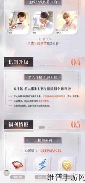 深空之眼，全面解析每月移转之辉白嫖抽卡次数