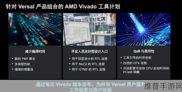 AMD第二代Versal自适应SoC,重塑手游性能与体验的新标杆