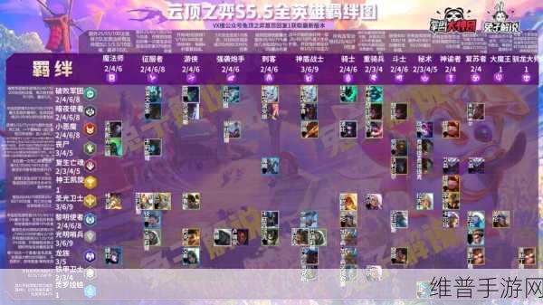 云顶之弈深度攻略，意外之财的获取与计算方法解析